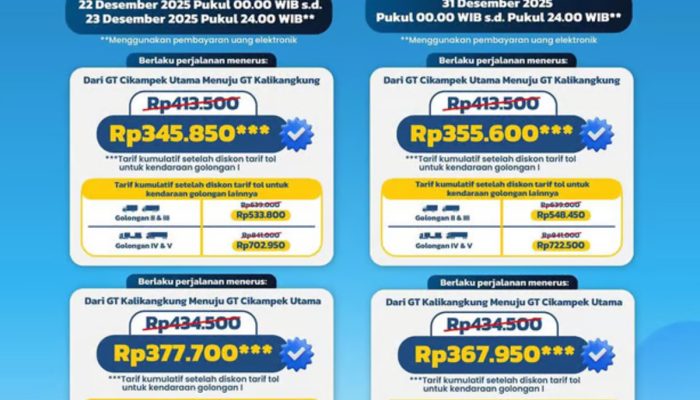 Jelang Nataru 2025/2026, JTT Berlakukan Diskon Tarif Tol 20% di Ruas Trans Jawa