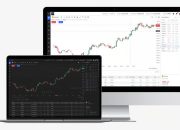 Apa Itu ActsTrade? Platform Trading Desktop untuk Trader Profesional di KVB