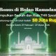 Bittime Ramadan Referral Rewards, Berkah di Tengah Gejolak Volatilitas Pasar