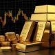 Emas Volatil Ekstrem: Apakah Dunia di Fase Ketidakpastian?
