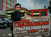 JPSI Nilai Sewa Mobil Dinas Rp5,9 Miliar oleh Pemkot Bandar Lampung Hanya Pemborosan