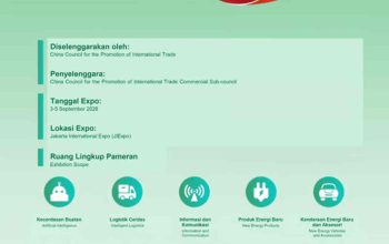 Pameran Kerja Sama Sustainability (Green) dan Inovatif China-Indonesia 2026 Segera Hadir