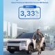 BRI Finance Hadirkan Pembiayaan Mobil Baru dengan Bunga Mulai 3,33% Flat per Tahun