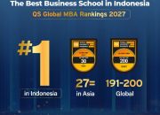 Enam Tahun Berturut-turut, BINUS Business School Pertahankan Posisi #1 di Indonesia dalam QS Global MBA Rankings 2027
