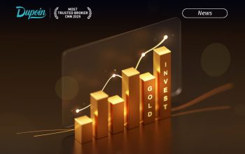 Prediksi Harga Emas: Dupoin Futures Proyeksikan XAUUSD Menuju 4.388–4.421