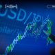 USDJPY Berpotensi Melemah ke 156.598, Ini Analisis Dupoin Futures